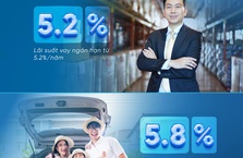 Cùng VietinBank “Vay ưu đãi - Khởi sắc tương lai”
