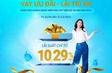 Thêm ưu đãi cho khách hàng hiện hữu vay vốn tại BAOVIET Bank