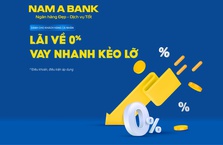 LÃI VỀ 0% – VAY NHANH KẺO LỠ