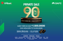 Ưu đãi dành cho chủ thẻ VPBank tại ngày hội Private Sale Hà Nội 2024