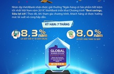 VIETABANK TRIỂN KHAI CHƯƠNG TRÌNH BEST SAVINGS, SIÊU LỢI ÍCH