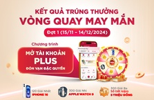 Agribank thông báo kết quả trúng thưởng đợt 1 chương trình “Mở Tài khoản Plus – Đón Vạn Đặc Quyền”