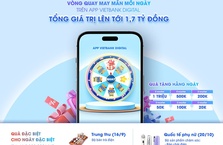 VIETBANK RA MẮT CHƯƠNG TRÌNH KHUYẾN MÃI “QUÀ TẶNG TIỀN TỶ - CHÀO THU HẾT Ý”