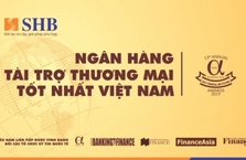 SHB tiếp tục là ngân hàng tài trợ thương mại tốt nhất Việt Nam