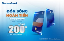 Nhận ưu đãi hoàn tiền tới 200.000 đồng trong chương trình “Đón sóng hoàn tiền” của Sacombank