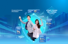 Vay thấu chi online tại VietinBank