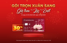 Agribank triển khai chương trình khuyến mại “Gói trọn xuân sang, gửi trao Lộc Việt”