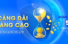 Khách hàng nhận hoàn tiền đến 5 triệu đồng trong chương trình “Bảo vệ càng dài - Ưu đãi càng cao” của CB
