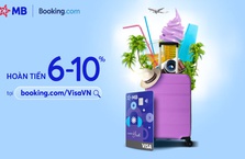 Chủ thẻ MB Visa nhận hoàn 6% - 10% tại Booking.com