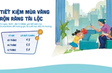 OceanBank triển khai gói lãi suất tiền gửi ưu đãi “Tiết kiệm mùa vàng, rộn ràng tài lộc”