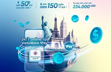 VietinBank giảm đến 50% phí chuyển tiền ngoại tệ