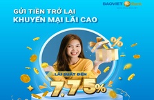 BAOVIET Bank ưu đãi khách hàng với chương trình “Gửi tiền trở lại - Khuyến mại lãi cao”