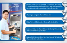 Dịch vụ chuyển tiền liên Ngân hàng qua ATM DongA Bank