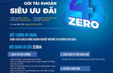 GÓI TÀI KHOẢN SIÊU ƯU ĐÃI TẠI CÁC CHI NHÁNH MỚI KV HÀ NỘI