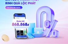 Sắm lớn thảnh thơi – Rinh quà lộc phát