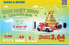 CƠ HỘI RƯỚC XE SANG MỪNG SINH NHẬT NAM A BANK