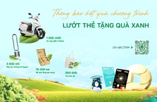 Thông báo kết quả chương trình “Lướt thẻ tặng quà xanh”