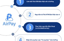 Ưu đãi đến 150,000 đồng khi liên kết Thẻ ATM Bản Việt với ví AirPay
