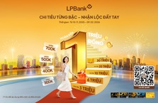 Chi tiêu từng bậc – Nhận lộc đầy tay