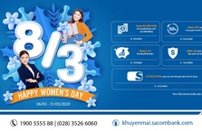 Sacombank ưu đãi lớn trong tháng 3