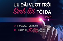 VietinBank tặng quà khách hàng doanh nghiệp lớn gửi tiết kiệm