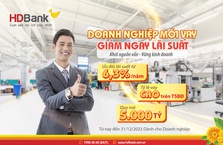 HDBank ưu đãi khách hàng doanh nghiệp mới vay lãi suất 6,4%/năm