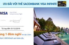 Ưu đãi với thẻ Sacombank Visa Infinite