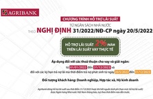 Agribank hỗ trợ lãi suất 2%/năm đối với khoản vay của doanh nghiệp, hợp tác xã, hộ kinh doanh
