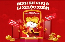 Sacombank lì xì lộc Xuân dành cho khách hàng tham gia bảo hiểm