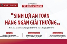 Cơ hội trúng lớn khi gửi tiền tại Agribank Đồng Nai