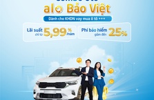 BAOVIET Bank tung gói 200 tỷ đồng cho khách vay mua ô tô