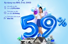 MB mang tới cho khách hàng cá nhân gói tín dụng siêu ưu đãi "MB Retail 2021" quy mô 50.000 tỷ đồng
