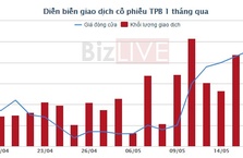 Mobifone đã thoái sạch cổ phần tại TPBank, thu về hơn 153 tỷ đồng