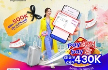 Đón Tết sum vầy – Hạnh phúc tràn đầy cùng Vikki