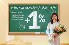 Chương trình ưu đãi “Mừng ngày Nhà giáo – lãi vàng tri ân”