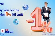 Vay vốn trên BIZ MBBank, khách hàng doanh nghiệp được giảm lãi suất tới 1%/năm
