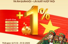 Ưu đãi đặc biệt chào mừng ngày 22/12: Tri ân Quân đội – Lãi suất vượt trội