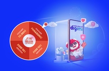 Chương trình quay số "Generali hạ cánh Digimi"