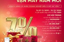 VietinBank khuyến mãi “Lãi nhỏ vay ngay, vận may năm mới”