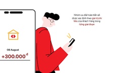 Tặng tiền 300,000 VNĐ khi chi tiêu tại Lazada