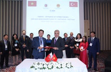 MBS ký kết thỏa thuận ghi nhớ hợp tác với Tập đoàn GIH - Thổ Nhĩ Kỳ