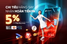 CHƯƠNG TRÌNH HOÀN TIỀN TẠI CÁC LĨNH VỰC THIẾT YẾU