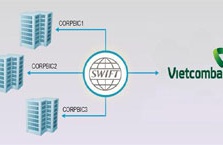 Vietcombank triển khai dịch vụ chuyển tiền theo điện SWIFT MT 101
