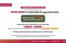 Agribank tiên phong triển khai chính sách hỗ trợ lãi suất