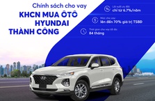 Chính sách cho vay dành cho KHCN mua ô tô Huyndai Thành Công