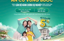BIDV giới thiệu gói tín dụng “An cư vững bước” lãi suất chỉ từ 5%/năm