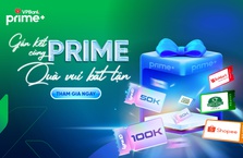 Ưu đãi gắn kết bền chặt dành cho hội viên VPBank Prime