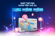 Ưu đãi chương trình khuyến mãi “Quẹt thẻ Visa – Hoàn tiền thả ga”