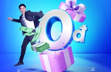 Chuyển tiền quốc tế online 0 đồng trên BIZ MBBank