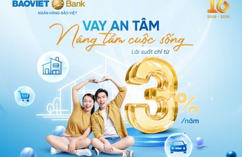 Ngàn ưu đãi mừng BAOVIET Bank sinh nhật 16 tuổi